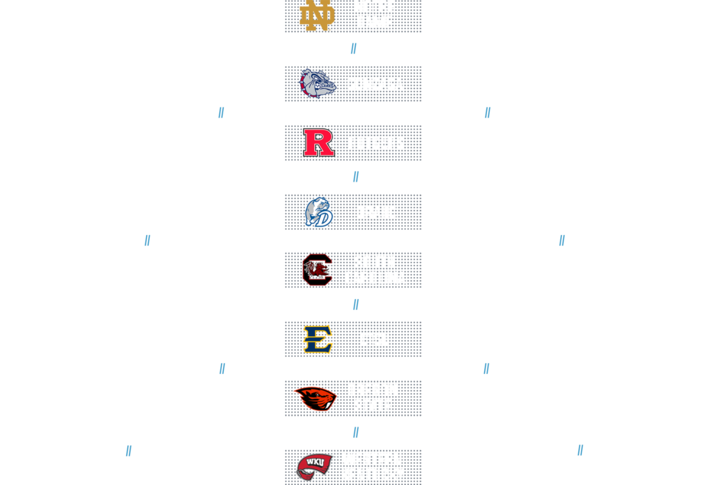 Womens Web Bracket3 Womens Web Bracket3